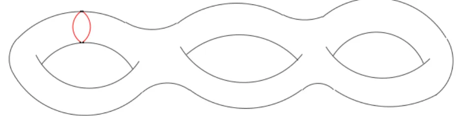 Figure 3: Un tore ` a trois trous (g = 3)