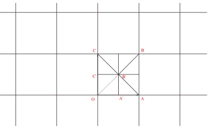 Figure 5: Pavage du plan