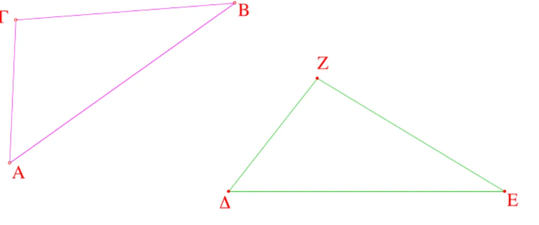 Figure 1: Le premier cas d’´ egalit´ e