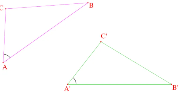Figure 3 – Le premier cas d’´ egalit´ e des triangles.