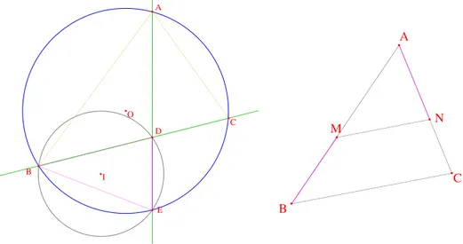 Figure 8 – Le lieu du centre du cercle circonscrit et les segments d´ ecal´ es