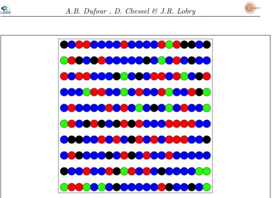 Figure 1 : L’urne utilis´ ee pour notre exp´ erience contient 200 boules de quatre couleurs diff´ erentes : 20 boules vertes, 50 rouges, 30 noires et 100 bleues.