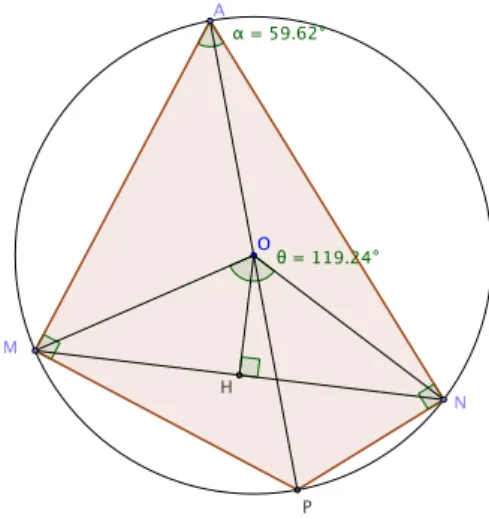 Figure 6 – Une preuve ´ el´ ementaire