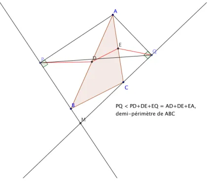 Figure 7 – Le probl` eme 119