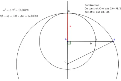 Figure 1 – La construction d’Euclide