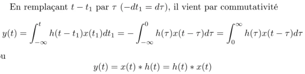 Fig. 22: Illustration de l’opération de convolution [Shin et Hammond, 2008]