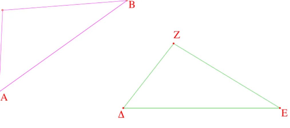 Figure 1 – Le premier cas d’´ egalit´ e