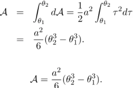 Figure 10 – Le calcul rigoureux L’aire de la portion de spirale comprise entre les angles θ et θ + α est A(θ + α) − A(θ) et nous avons l’encadrement suivant :