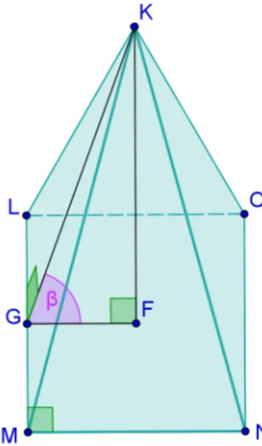 Figure 15  Angle dièdre de l'octaèdre