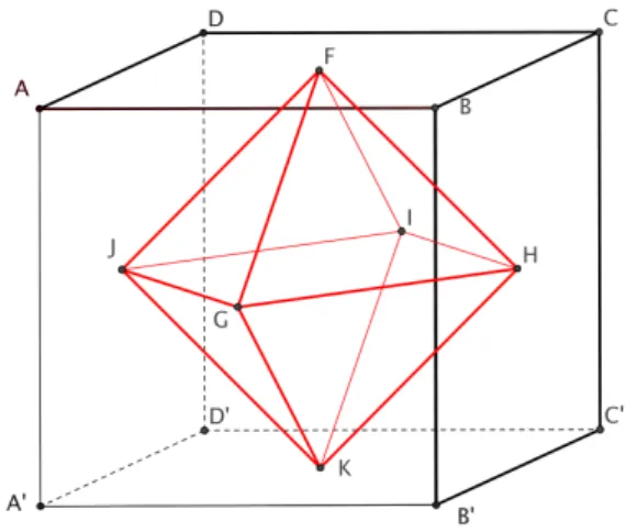 Figure 6 – Le cube et l’octa` edre