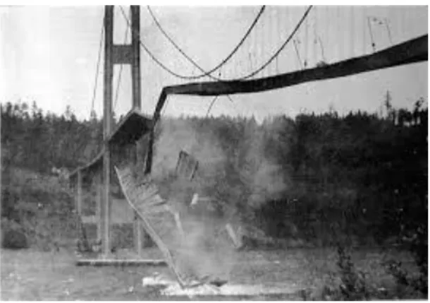 Figure 3: Crash of the bridge due to wind-induced vibrations. 