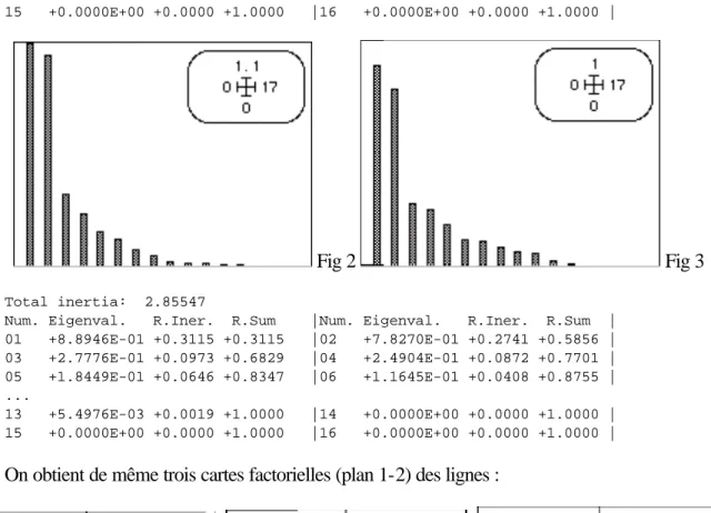 Fig 4    Fig 5    Fig 6 