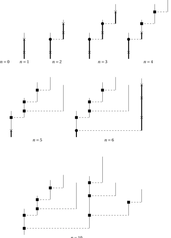 Figure 8: Same construction as in Figure 2, but now with the spine highlighted in thick line