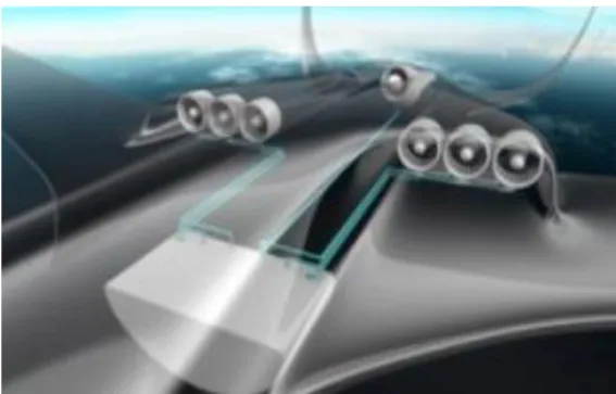 Figure 1 : Concept E-thrust à propulsion distribuée 