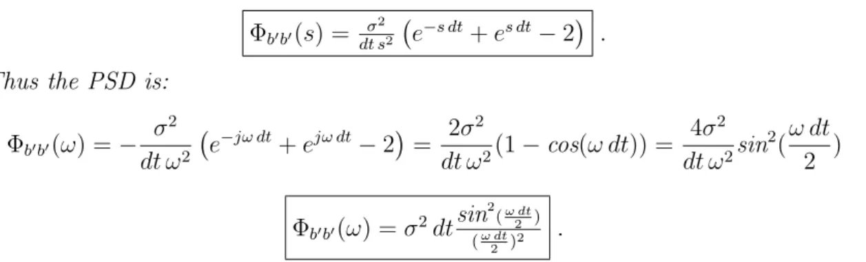 Figure 1.7: PSD for signal b 0 (t).