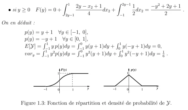 Figure 1.3: Fonction de r´ epartition et densit´ e de probabilit´ e de Y.