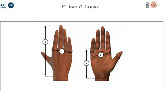 Figure 1 – Copie d’écran d’une partie de la page 229 de [3]. 1 hand