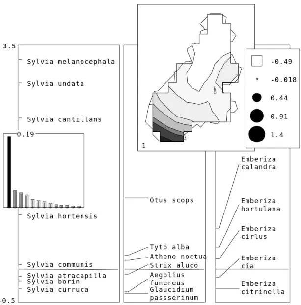 Figure 8 : ACM flou du tableau Avi (Tableaux 3 à 5).