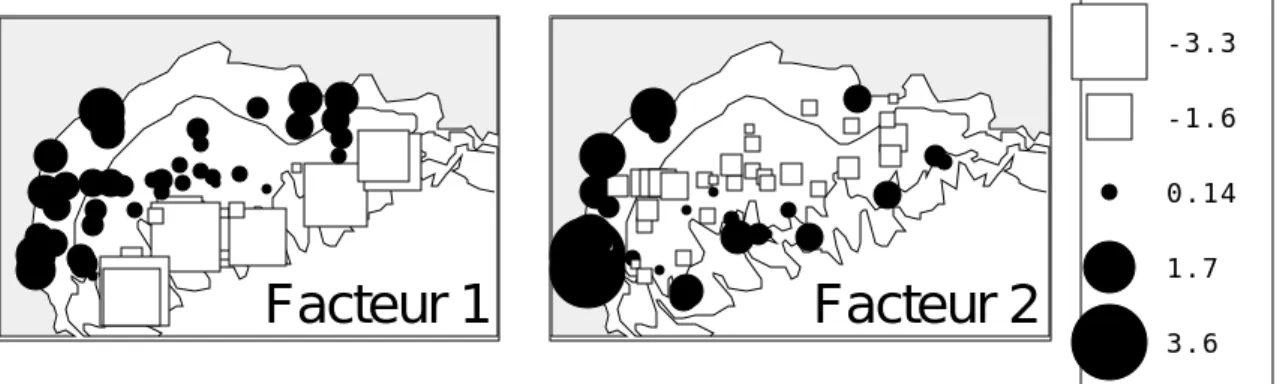 Figure 1 : Cartographie des coordonnées d’une analyse des correspondances.