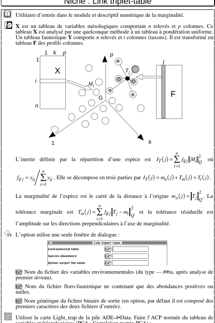 tableau X est analysé par une quelconque méthode à un tableau à pondération uniforme. Un tableau faunistique Y comporte n relevés et t colonnes (taxons)