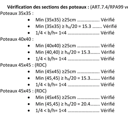 Tableau II-07 : les sections des poteaux adoptées.        Vérification des sections des poteaux : (ART.7.4/RPA99 ver 2003) : 