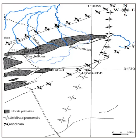 Figure 13 : Schéma  structural  simplifié de la région de Ghar Roubane (LUCAS, 19)    