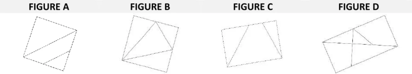 FIGURE A  FIGURE B  FIGURE C  FIGURE D 