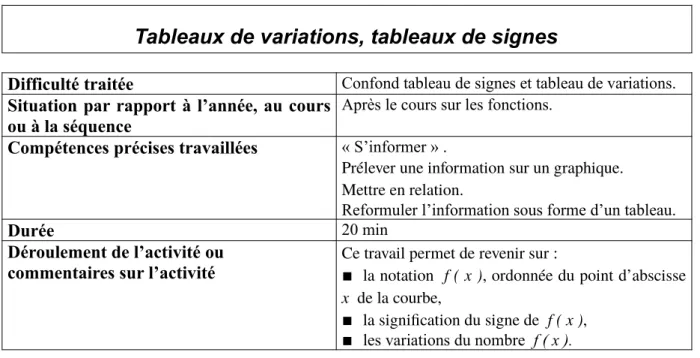 Tableau 1 Tableau 2 Tableau 3 Tableau 4
