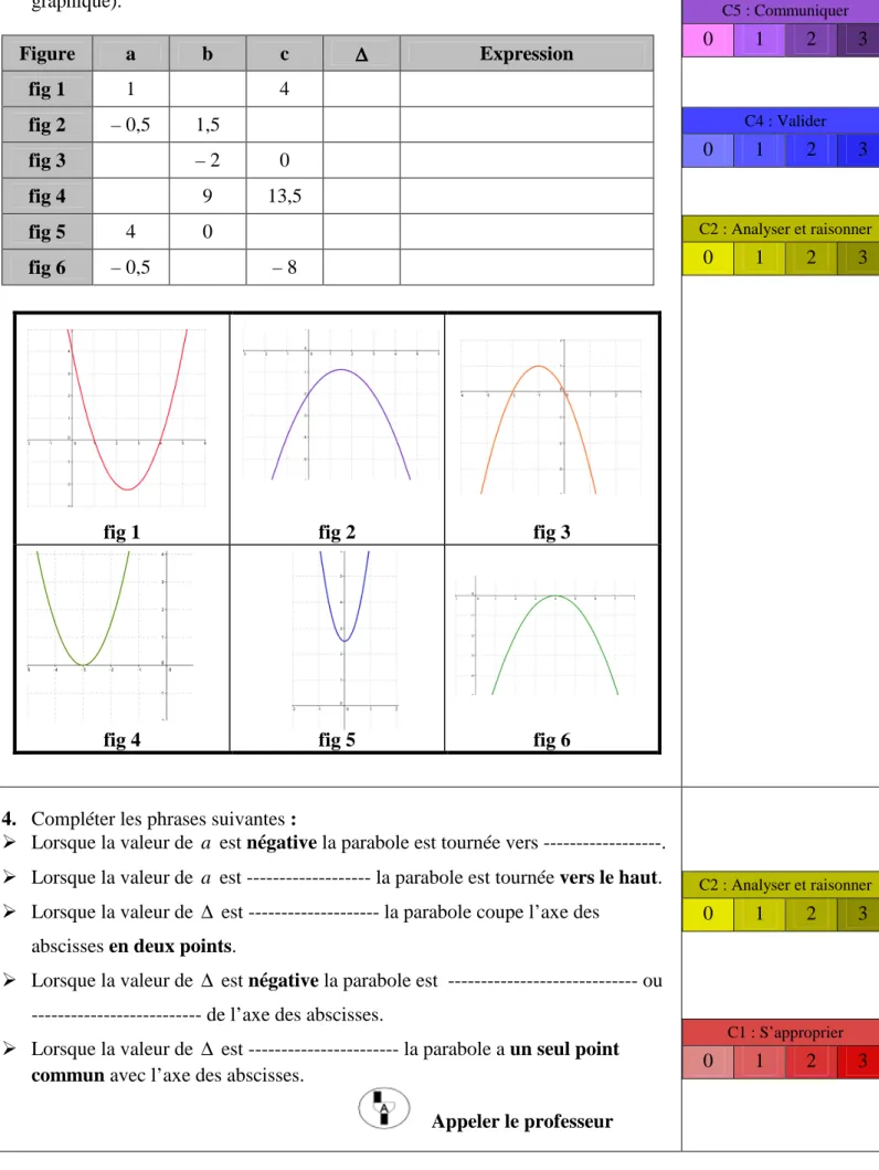 fig 1   fig 2   fig 3 