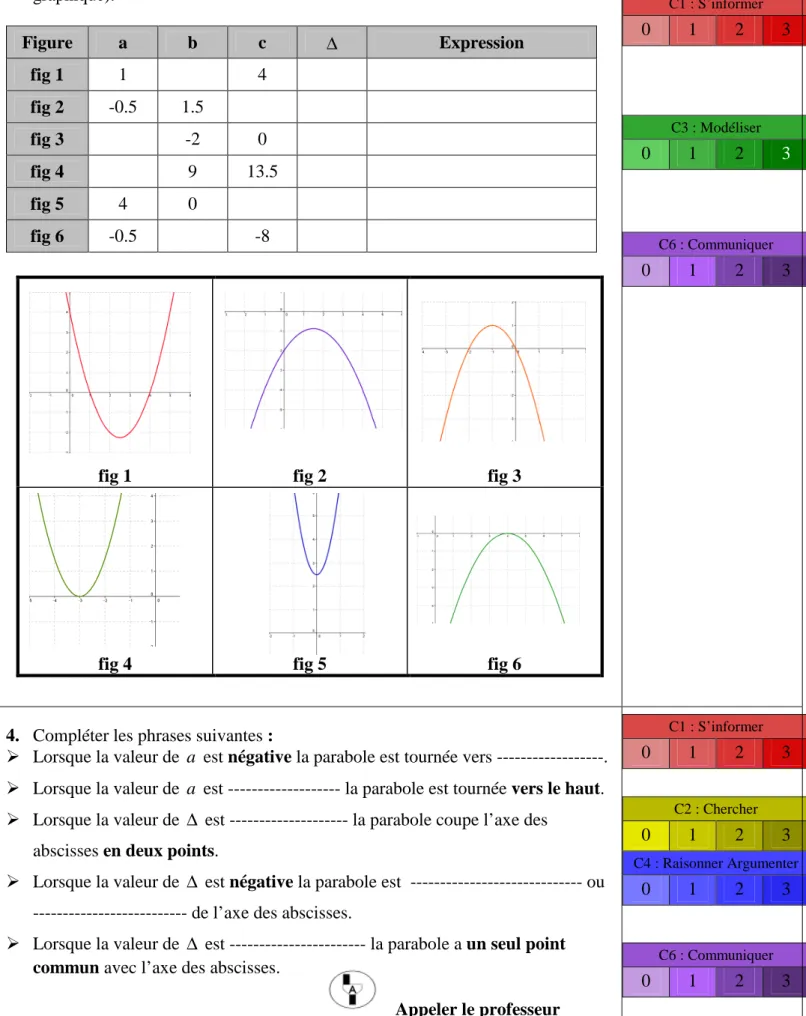 fig 1   fig 2   fig 3 