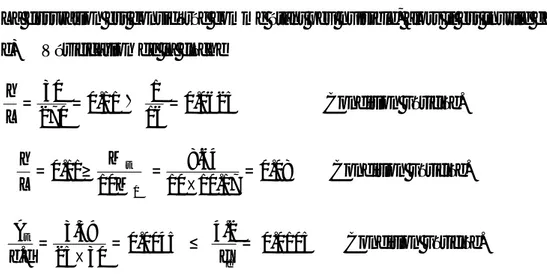 Fig III.3.2 : Ferraillage de la poutre palière des étages courants.