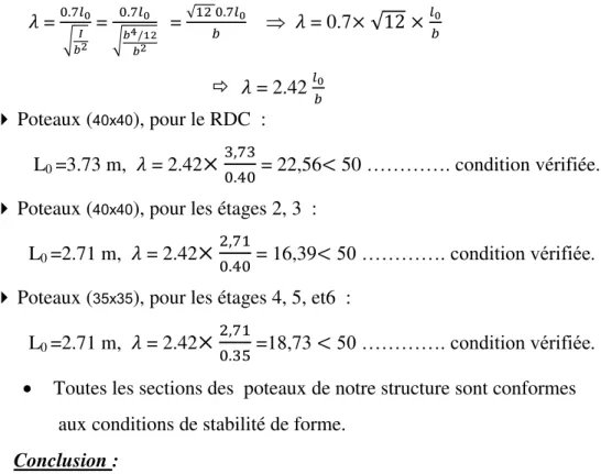 Fig II.8. Coupes transversales des déférentes sections de poteaux.       