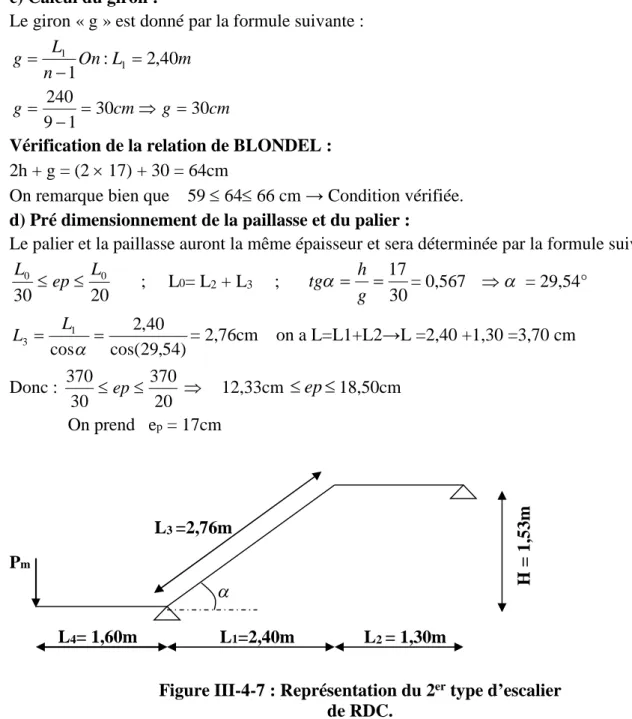 Figure III-4-7 : Représentation du 2 er type d’escalier
