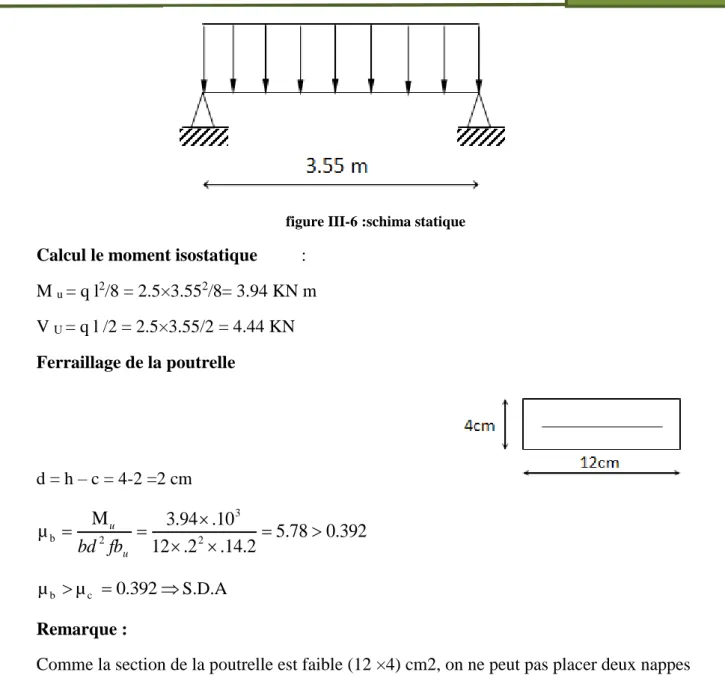 figure III-6 :schima statique 