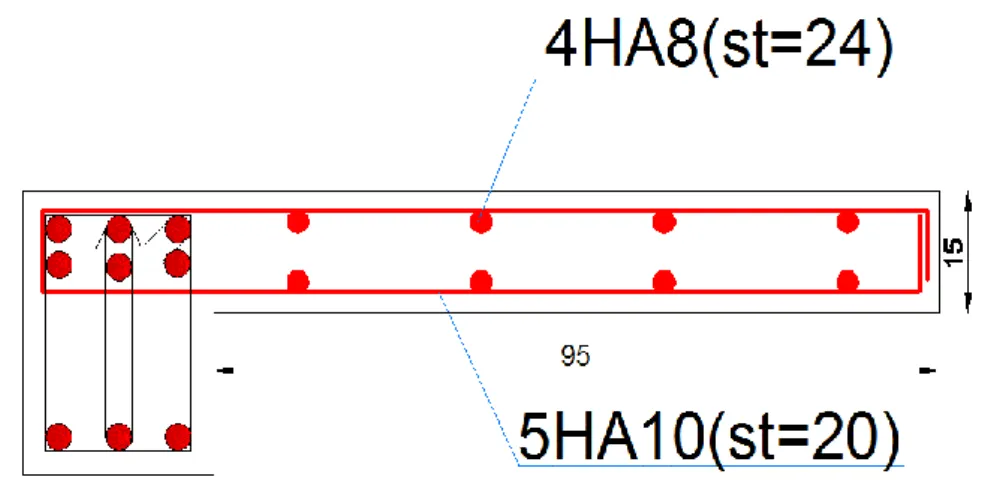 Figure III-15 –schéma Ferraillage du balcon 
