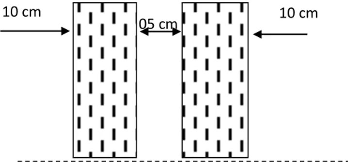 Figure I.1 : Schéma descriptif du mur extérieur                 