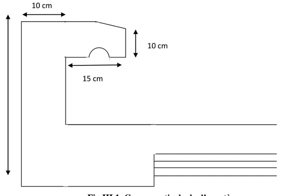 Fig. III.2.diagrammes des efforts internes 12O cm 