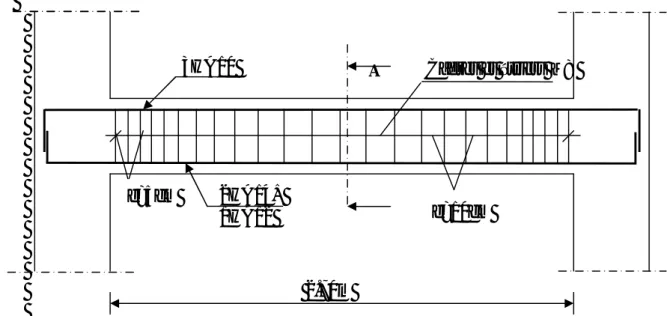 Figure III.36 : Plan de ferraillage de la poutre palière. 
