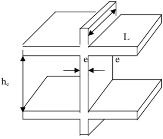 Figure II.3 : Coupe de voile en élévation