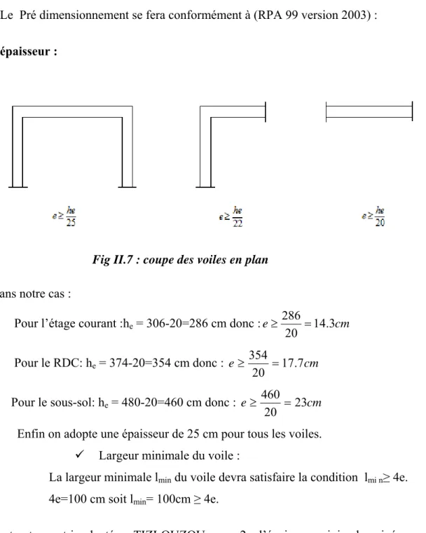 Fig II.7 : coupe des voiles en plan 