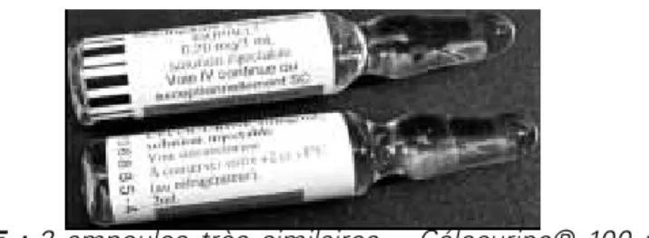 Figure  5  :  2  ampoules  très  similaires…  Célocurine®  100  mg  et  Isuprel®  0,4 mg, chacune dans 2 ml.