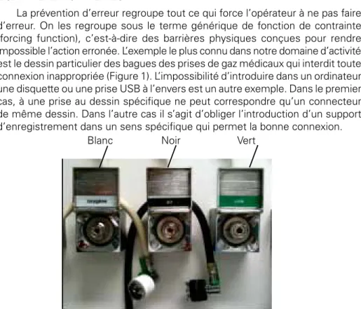 Figure 1 :  Connecteurs des gaz médicaux et de vide : prise murales indémon- indémon-tables et prises scellées sur tuyaux souples, couleurs normalisées.