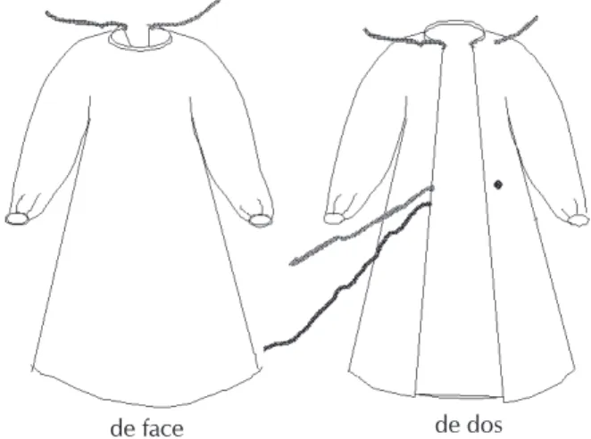 Fig. 17. Dessin de la blouse et de ses attaches