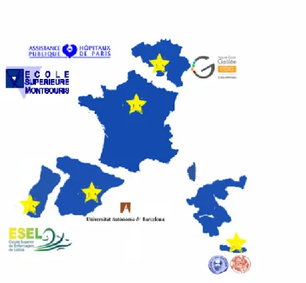 Figure 1 - Pays participants au projet Foprosa Europe 