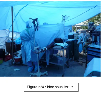 Figure n°4 : bloc sous tente 
