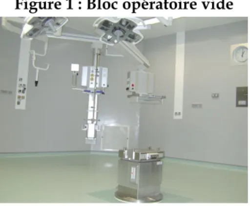 Figure 1 : Bloc opératoire vide