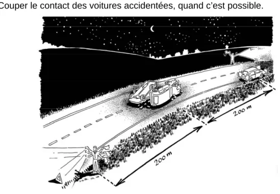Figure 1.3 : Balisage d’un accident de la circulation de nuit.