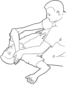 Figure 5.6 : Mise en place de la main sur l’oreille