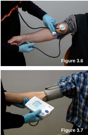 Figure 3.7Figure 3.6