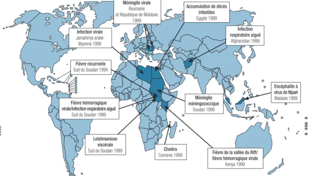 Figure 1.2 Exemple de missions internationales pour lutter contre les épidémies, 1998-1999